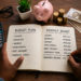 Why Budgeting Before Spending Matters