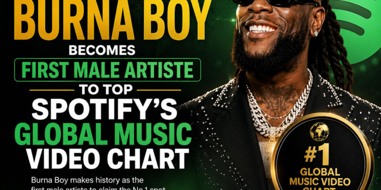Burna Boy Makes History as First Male Artiste to Top Spotify’s Global Music Video Chart