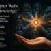 Complex Webs of Knowledge How Claude Thinks Across Systems, Domains and Time