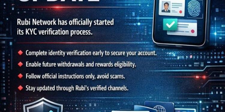Rubi Network Latest Update Today: KYC 1.6, PiBase Partnership and What Users Should Know in 2026