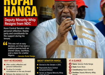 BREAKING: Senator Rufai Hanga Dumps NDC