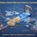 Sidra Chain 2026